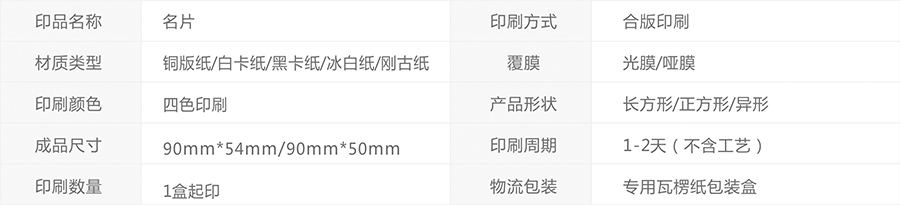 異形名片