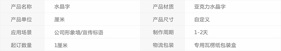 PVC字形象墻