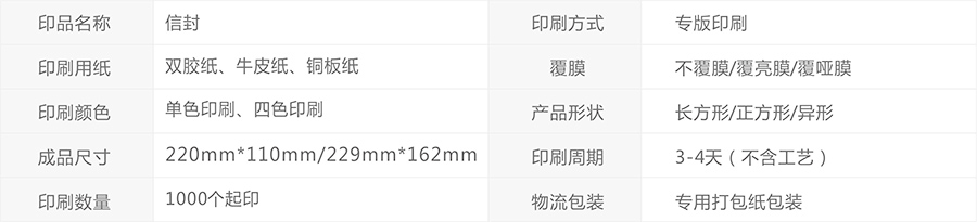 5號信封