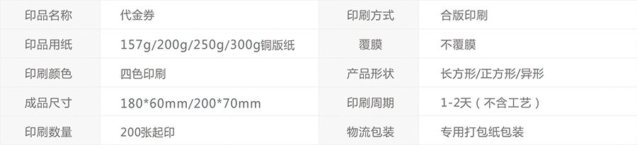 現(xiàn)金券